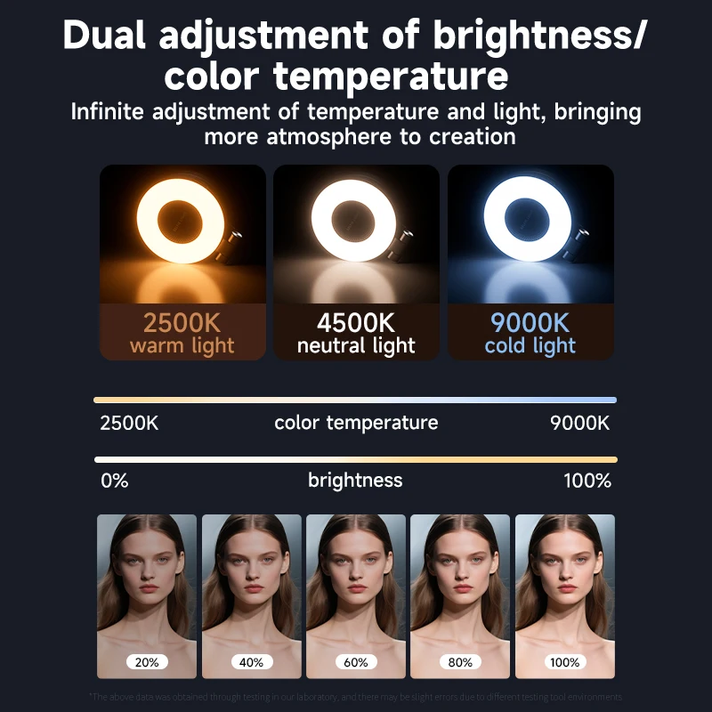 Lampa LED do selfie z mocowani – Photography Lighting Handheld recenzja i cena
