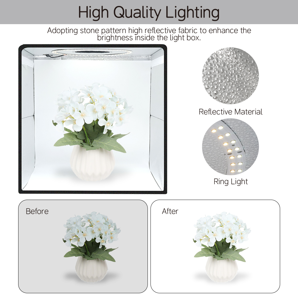 Zestaw do fotografii Lightdow: – Photography Lighting Meter recenzja i cena